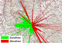 FAN-Grafik-Wirkungsanalyse