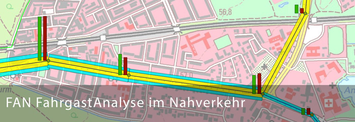 FAN-Fahrgastanalyse